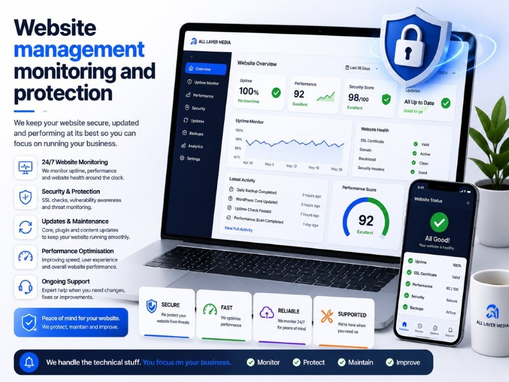 Website management monitoring and protection